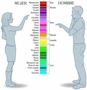 imagen-colores-hombres-mujeres